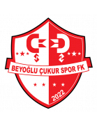 Beyoğlu Çukur Spor FK
